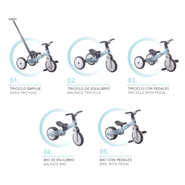 Triciclo Evolutivo Fox Azul Autobrinca Online
